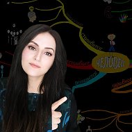 Барият Абулова | Уроки истории и обществознания