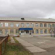 Новости МОУ "Нагорненская СОШ" Увельский МО