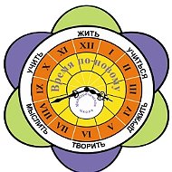 МБОУ Междуреченская СОШ Официальный канал