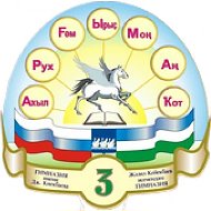 Канал2025 - МАОУ "Гимназия №3 имени Джалиля Киекбаева", г. Стерлитамак.