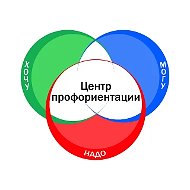 Центр профориентации Аксайского района (МБУ ДО ЦПиСПСУ АР)