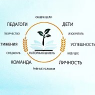 МОУ "Нагорная школа"
