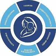 Областной перинатальный центр г.Курск