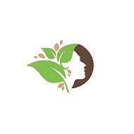 Wellness Lab - сеть салонов красоты