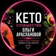 КЕТО база. Все для новичков